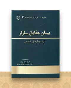 بیان حقایق بازار در نمودارهای شمعی