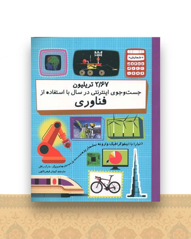 2/67 تریلیون جست و جوی اینترنتی در سال با استفاده از فناوری (رحلی)