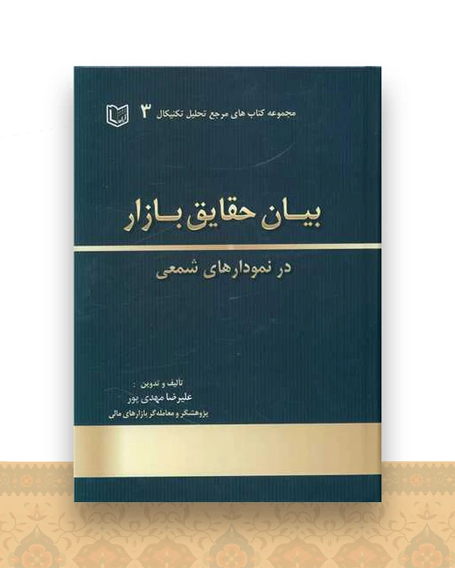 بیان حقایق بازار در نمودارهای شمعی