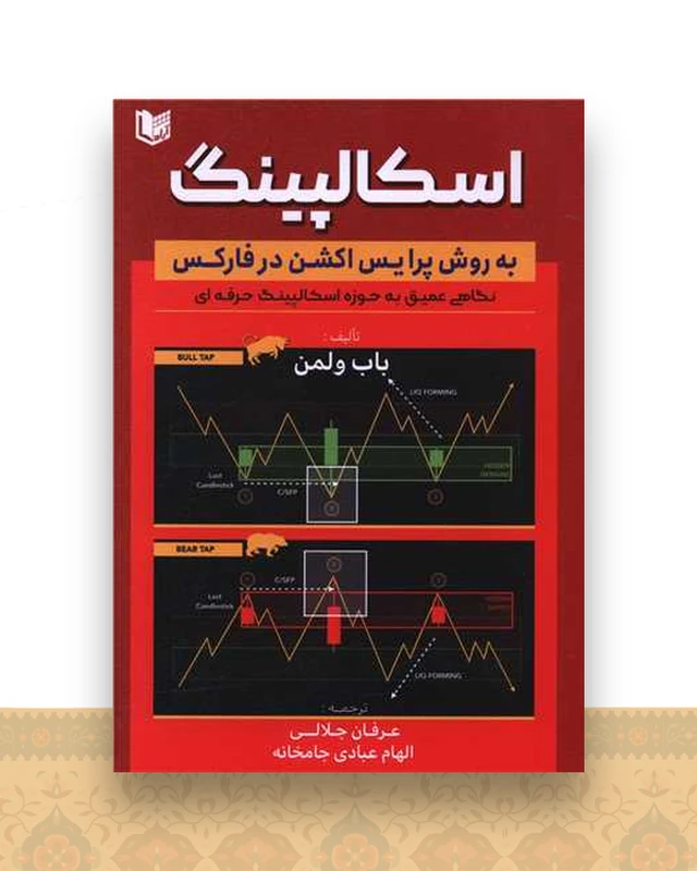 اسکالپینگ (به روش پرایس اکشن در فارکس)