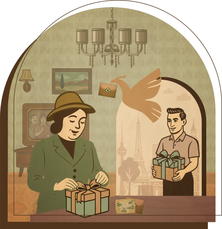 ارسال هدیه به خارج از کشور